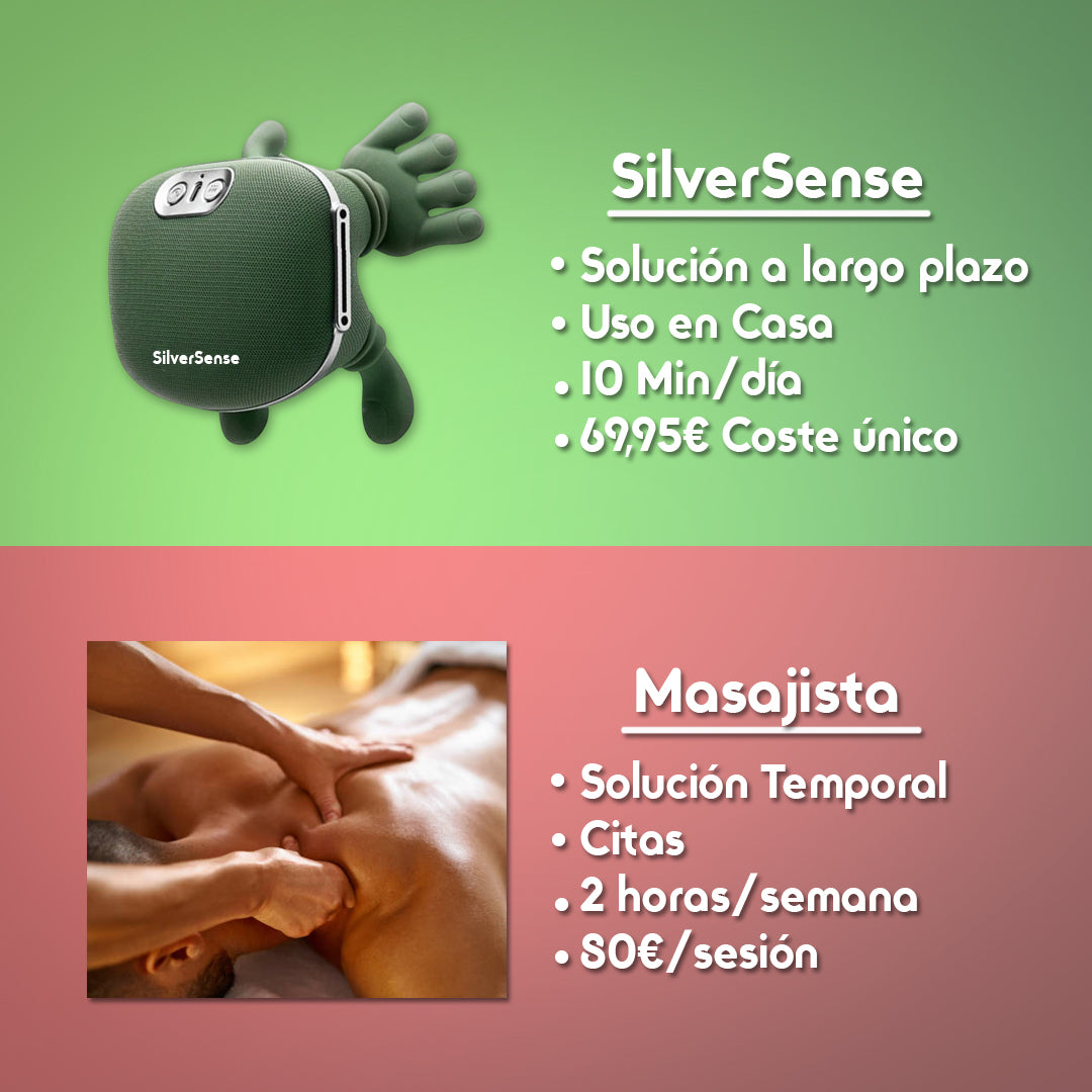 Masajeador Realista SilverSense